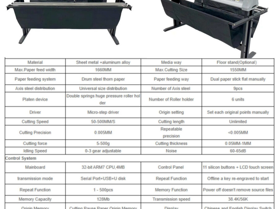 Máy cắt Plotter Vmax